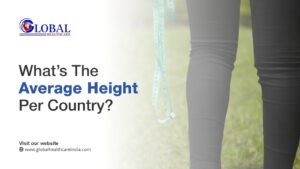 What’s The Average Height Per Country?