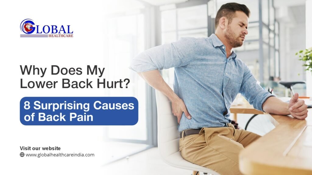 Lower back hurts GHTC